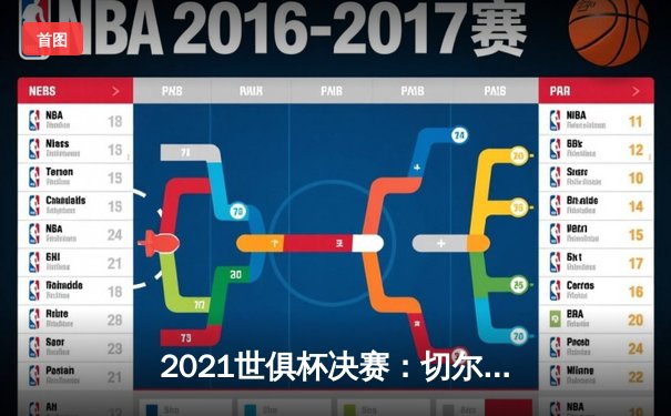 2021世俱杯决赛：切尔西力克帕尔梅拉斯，加冕世界冠军